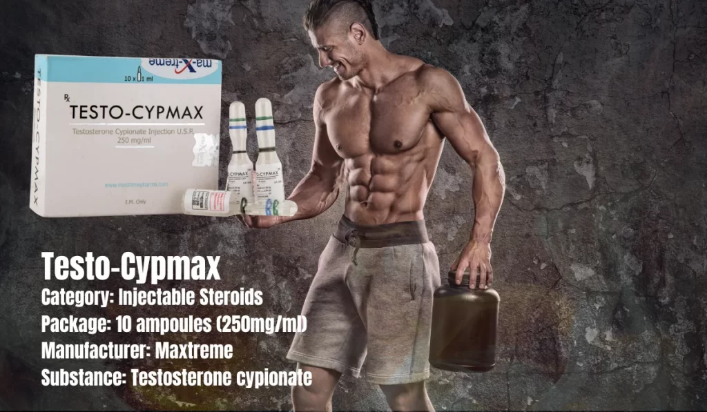 Testosterone Cypionate Results